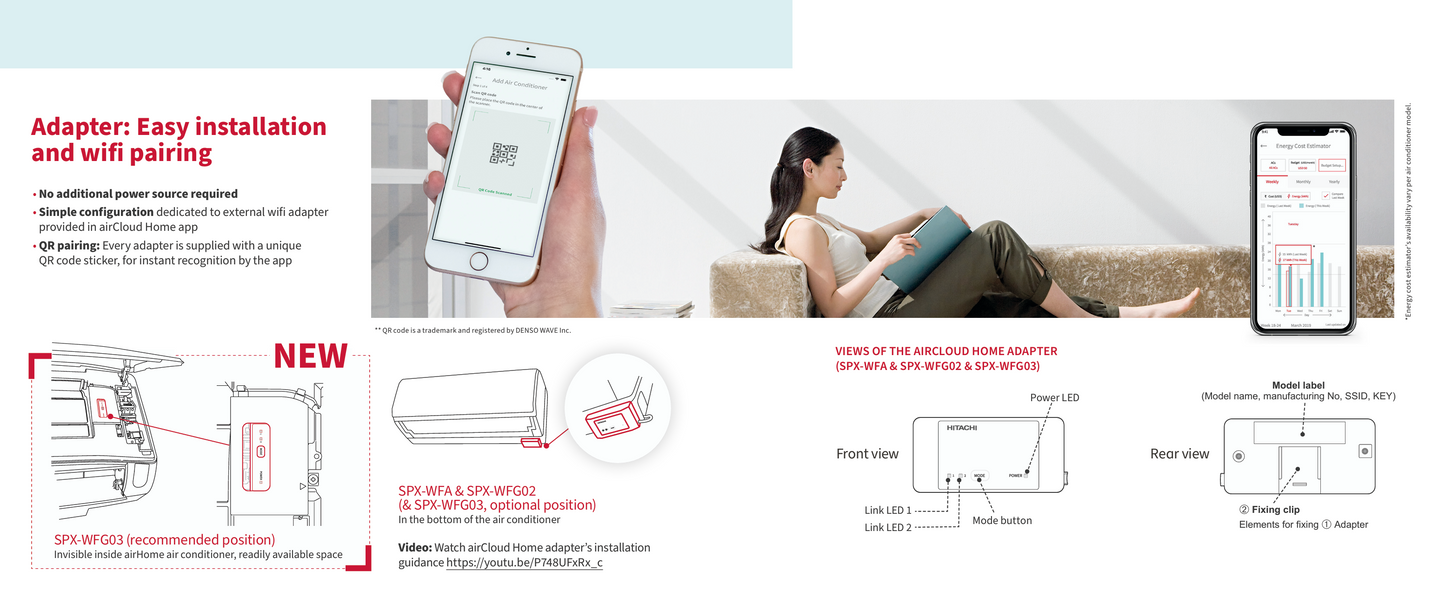 Hitachi airCloud Home WiFi Adapter SPX-WFG02