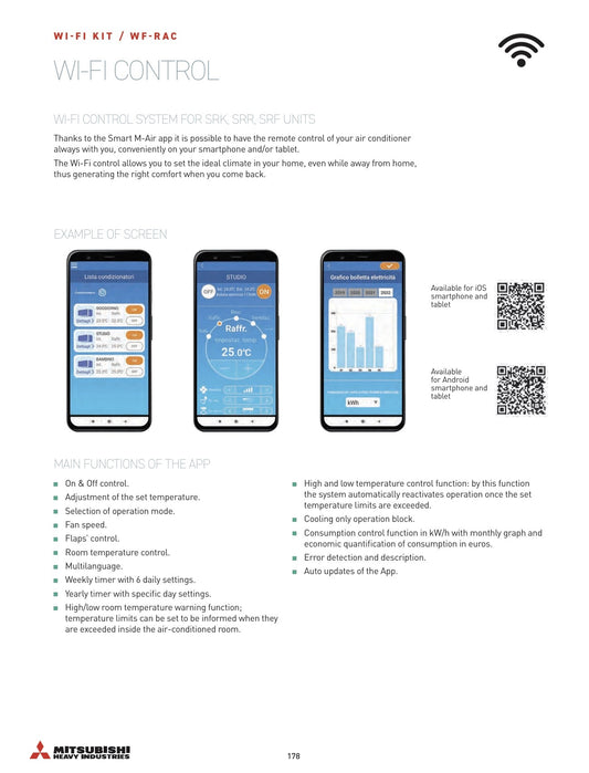 MITSUBISHI HEAVY WI-FI KIT / WF-RAC